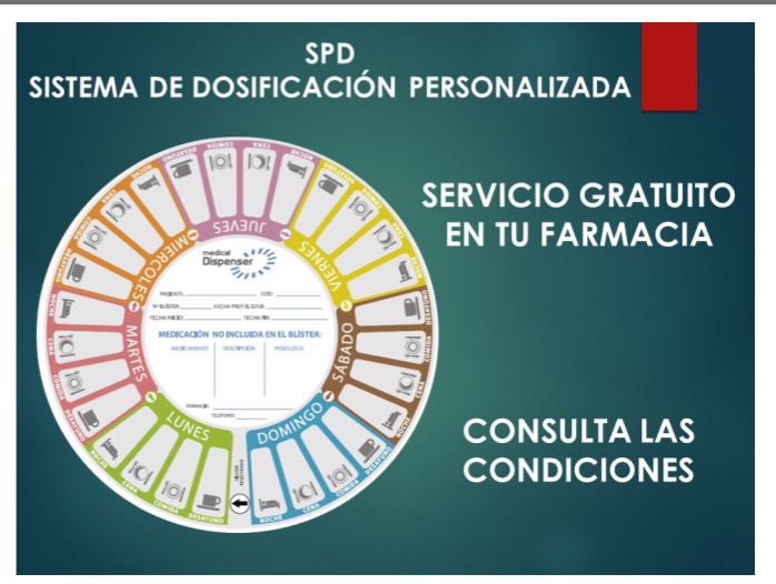 SPD (SISTEMA PERSONALIZADO DE DOSIFICACIÓN) SPD (SISTEMA PERSONALIZADO DE DOSIFICACIÓN)