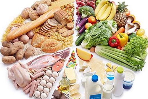 Test de Intolerancias Alimentarias Test de Intolerancias Alimentarias